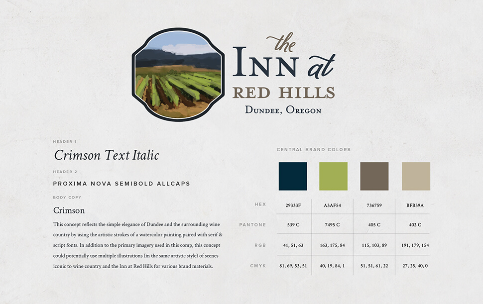 Inn at Red Hills  project