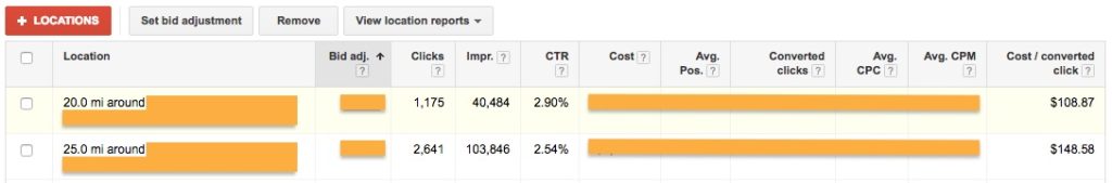 adwords-cost_conversion-20-25miles